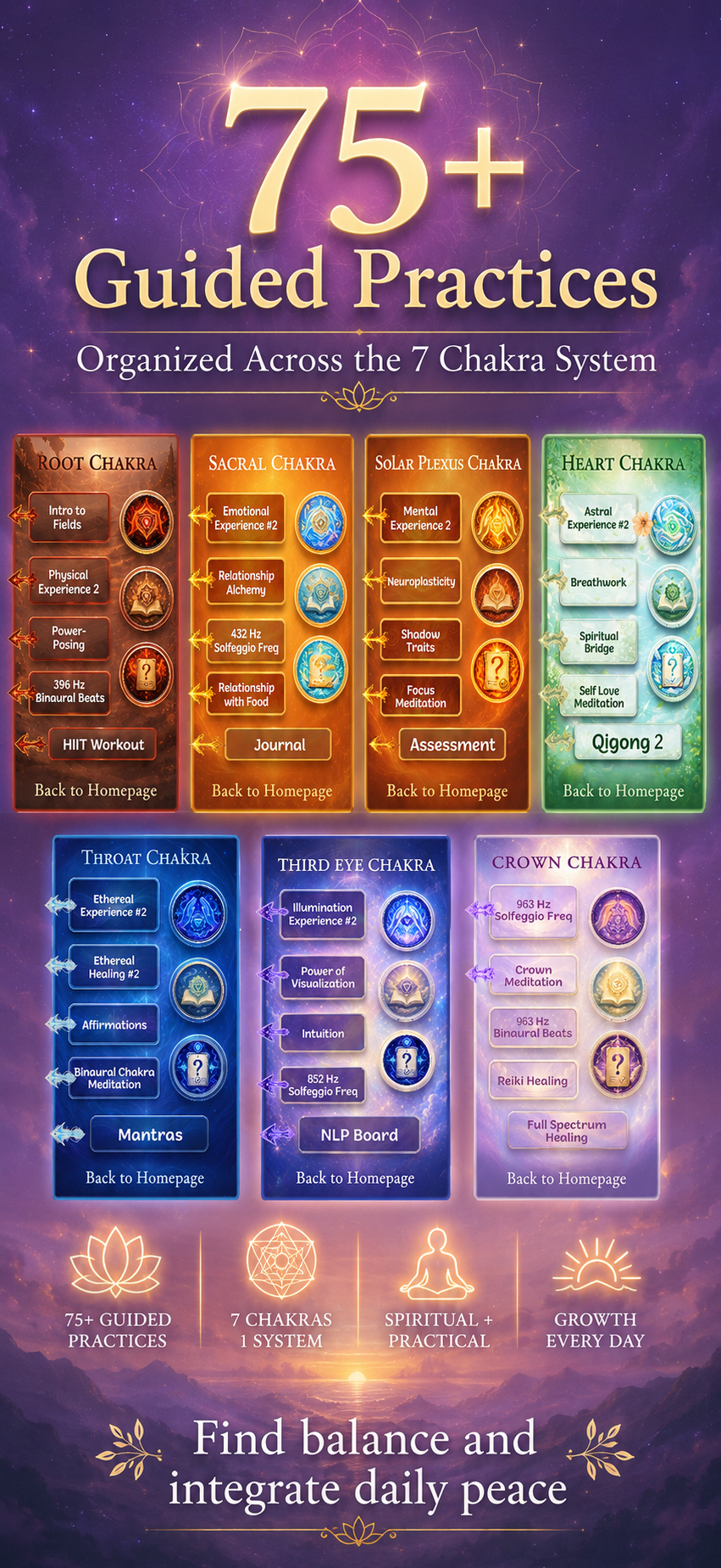 Peace Life library of 75 plus guided practices across the seven chakras