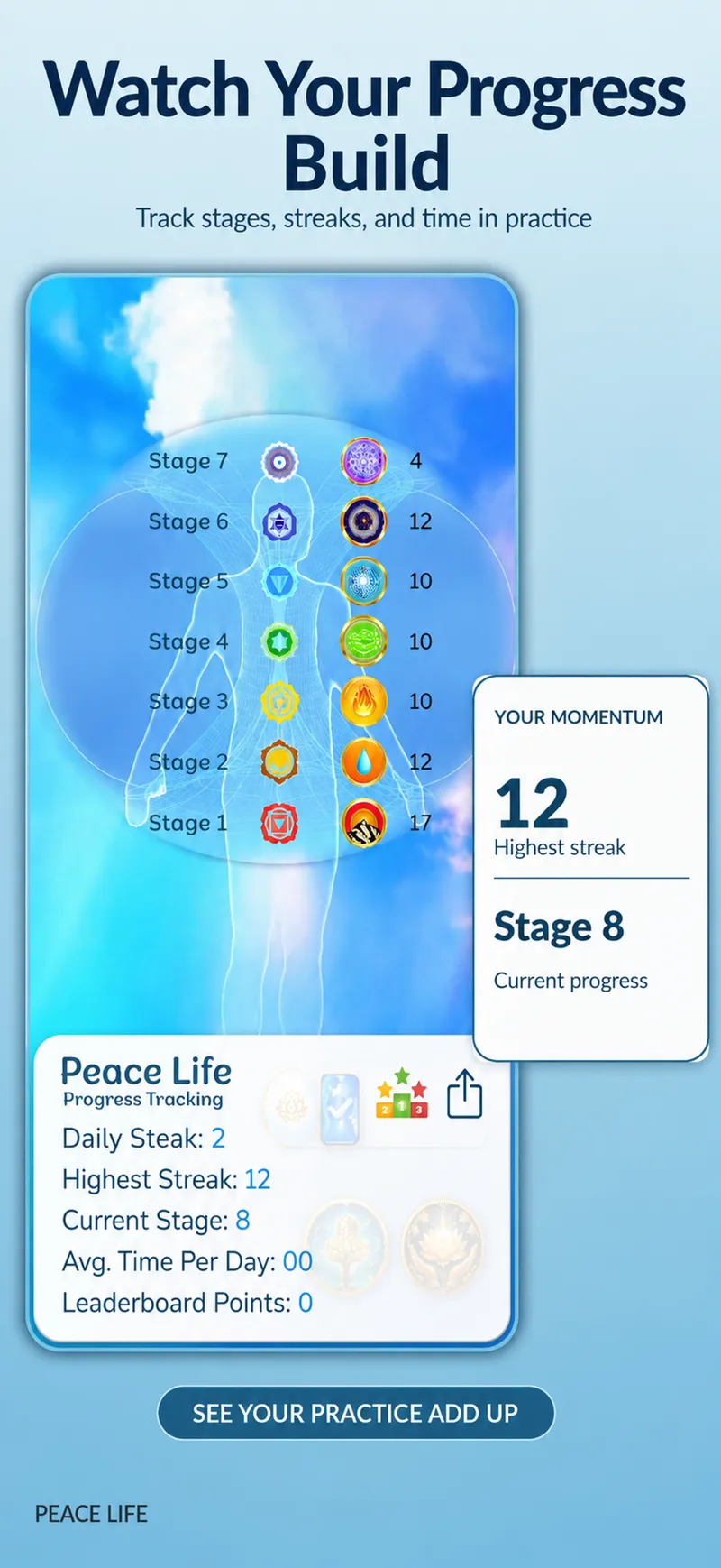 Peace Life progress tracking with daily streak and stage milestones